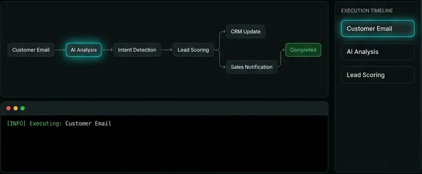 Screenshot of the DRE-CHAIN concept demo, with sample content
